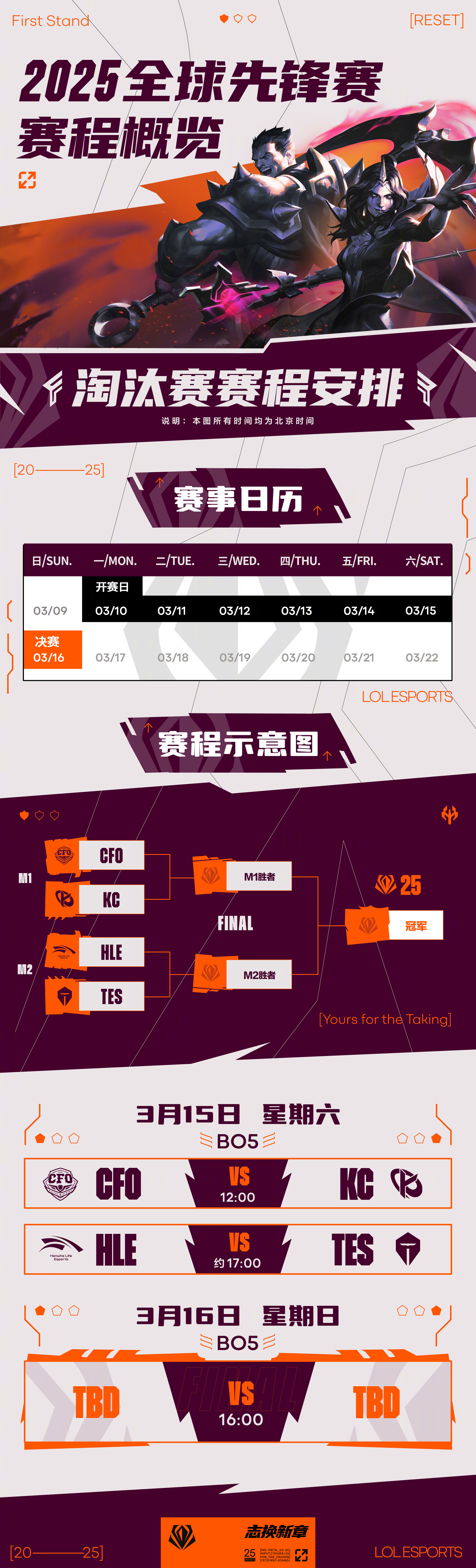 RNG险胜BLG,Ming单局斩获MVP宿敌对决2025世界赛,锁定晋级资格 RNG险胜BLG,Ming单局斩获MVP宿敌对决2025世界赛,锁定晋级资格